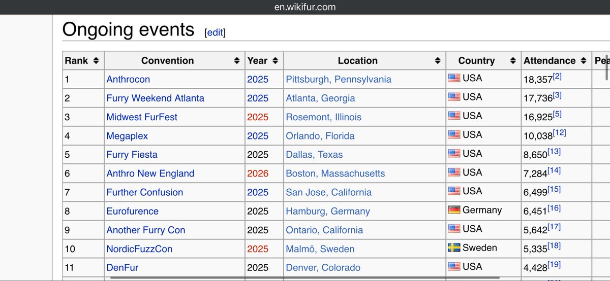 Zerooooooo tweet media