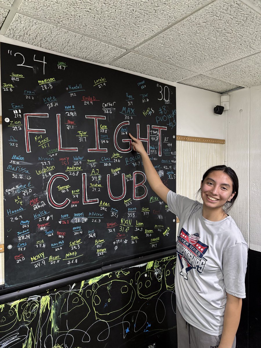 Coach Fahey tweet media