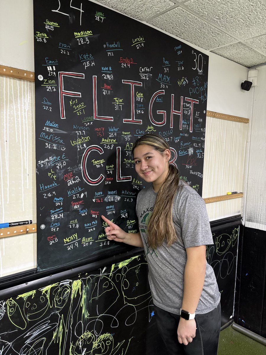 Coach Fahey tweet media