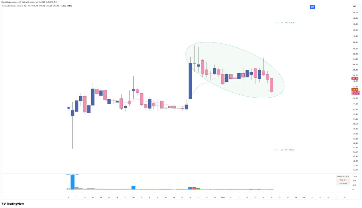 Kaushal Thapa tweet media