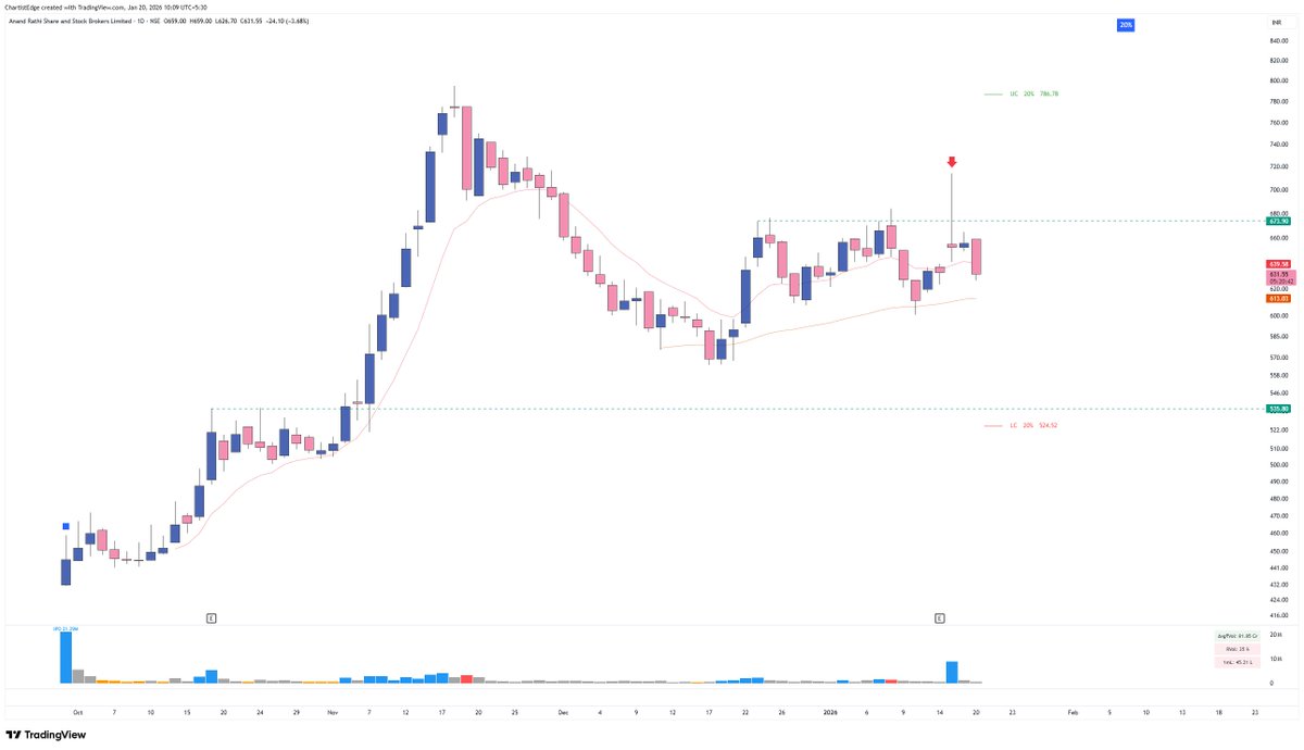 Kaushal Thapa tweet media