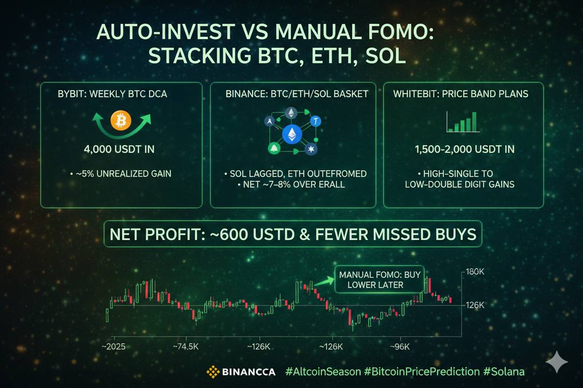 Crypto Observer (@CObservato57571) / Posts / X