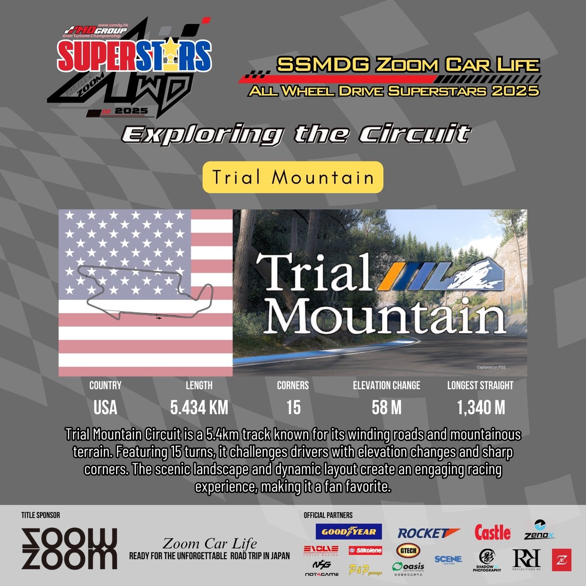 SSMDGHK's tweet photo. SSMDG Zoom Car Life All Wheel Drive Superstars 2025
Round 6 - Trial Mountain
Exploring the Circuit
#GT7 #PS5 #SubaruWRX #MitsubishiEvo #AMGA45 #AudiTTS #AWDSuperstars #SimRacing #SSMDG https://t.co/FkQYlISQlI