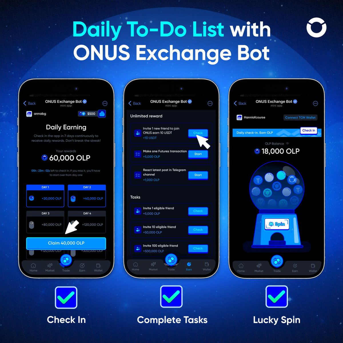 📋 Daily To-do List with ONUS Exchange Bot

With just 5 minutes a day, you can increase your chances of earning rewards on the ONUS Exchange Bot:

✅ Daily Check-in: Use $TON to join a 7-day consecutive check-in streak and accumulate up to 1,160,000 $OLP per week.

✅ Complete