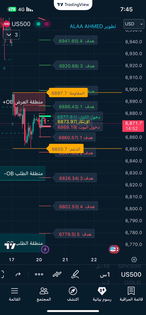 alaaahmed35's tweet photo. 📊 تحليل #SPX500  | اطار الساعه 
يوم الثلاثاء بتاريخ / 20 يناير 2026 

🔹 المؤشر داخل نطاق عرض، الزخم ضعيف أسفل المقاومة، والحركة حالياً حساسة حول منطقة الارتكاز.

🟢 الكول
اختراق 6873 – 6877 والثبات أعلاها
🎯 6886.43
🎯 6897.7
🎯 6920.66
🎯 6941.65

🔴 البوت
كسر 6869.19 والثبات تحته
🎯 6860.57
🎯 6850.7
🎯 6826.34
🎯 6802.53
🎯 6779.5

🟠 المقاومة: 6897.7
🟠 الدعم: 6850.7

✍️ الخلاصة: لا دخول بدون تأكيد كسر أو اختراق، وما عدا ذلك تذبذب حيادي.

📌 تحليل تعليمي وعلى الحساب التجريبي فقط وليست توصيه شراء او بيع . 
#SPX #US500 $SPX #السوق_الامريكي #الاوبشن