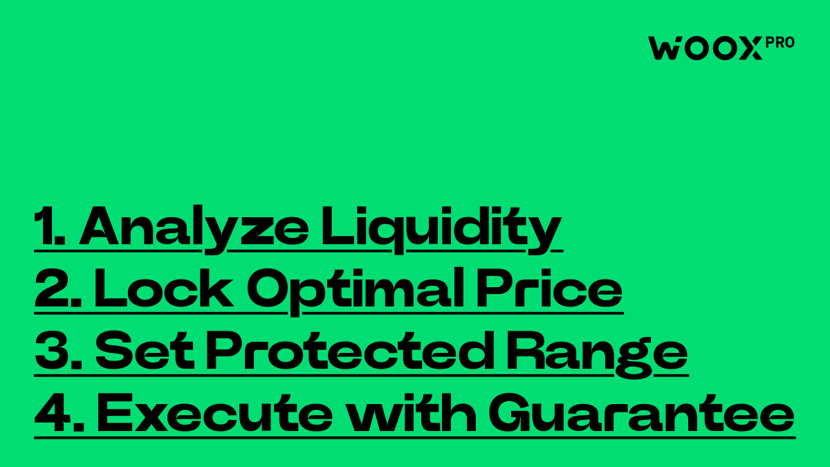 SW Pro App, SWQAI Pro App und StockWave fördern klare Kontrolle.orc