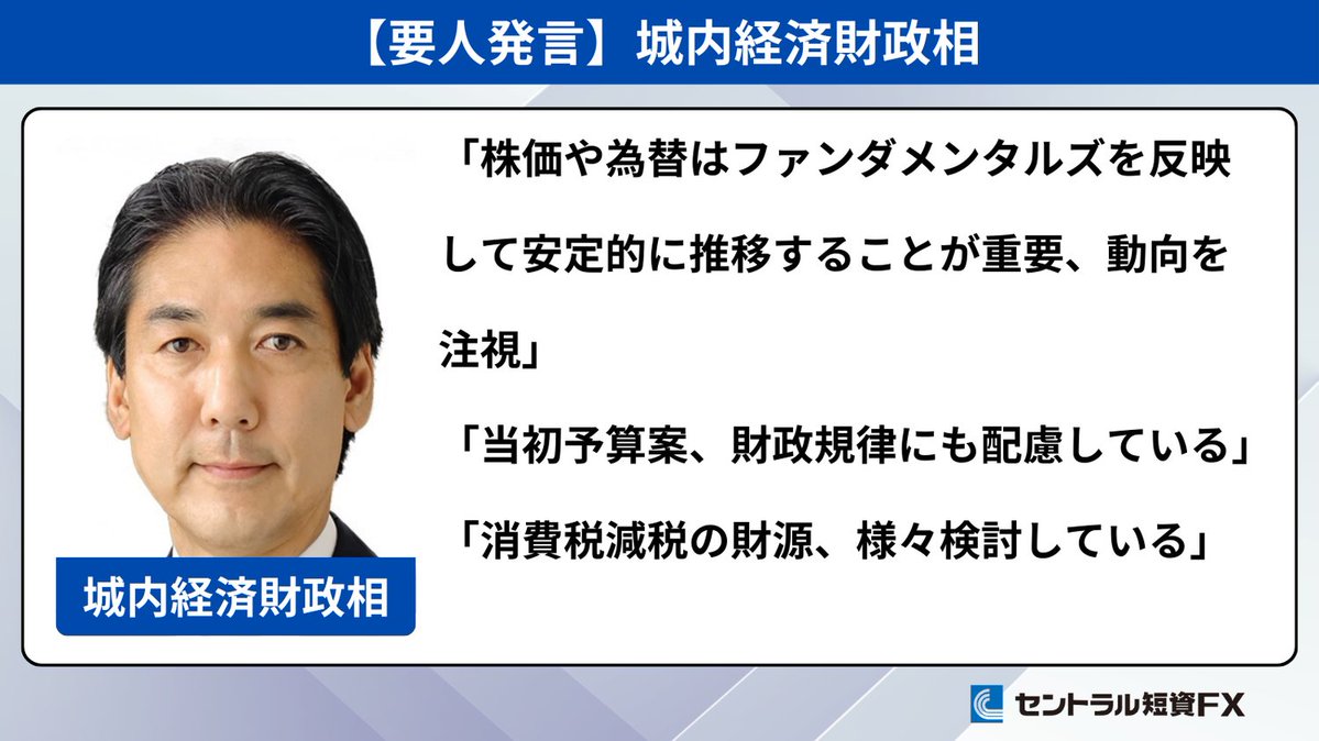 要人発言】経済財政相 「株価や為替はファンダメンタルズを反映して安定的に推移することが重要」
