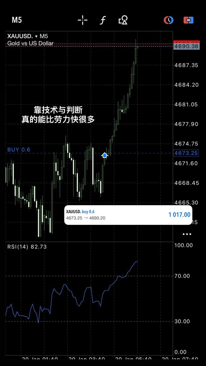 盘口+ TG:@ttkaifa.ryo