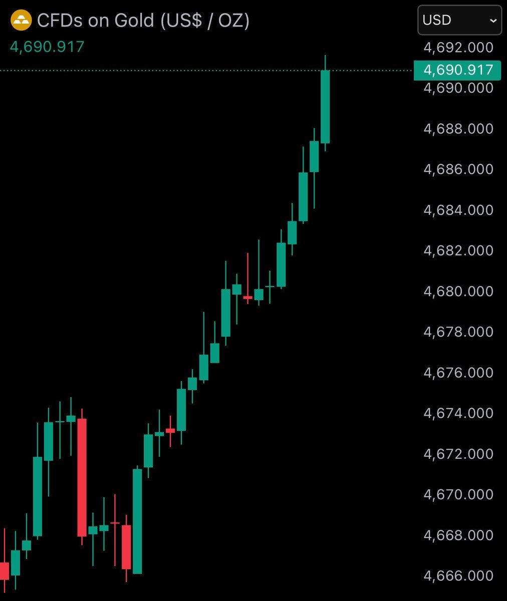 토큰포스트 - TokenPost Korea (@tokenpostkr) / Posts / X