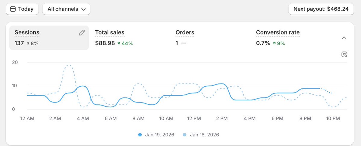 JakeyW4key tweet media
