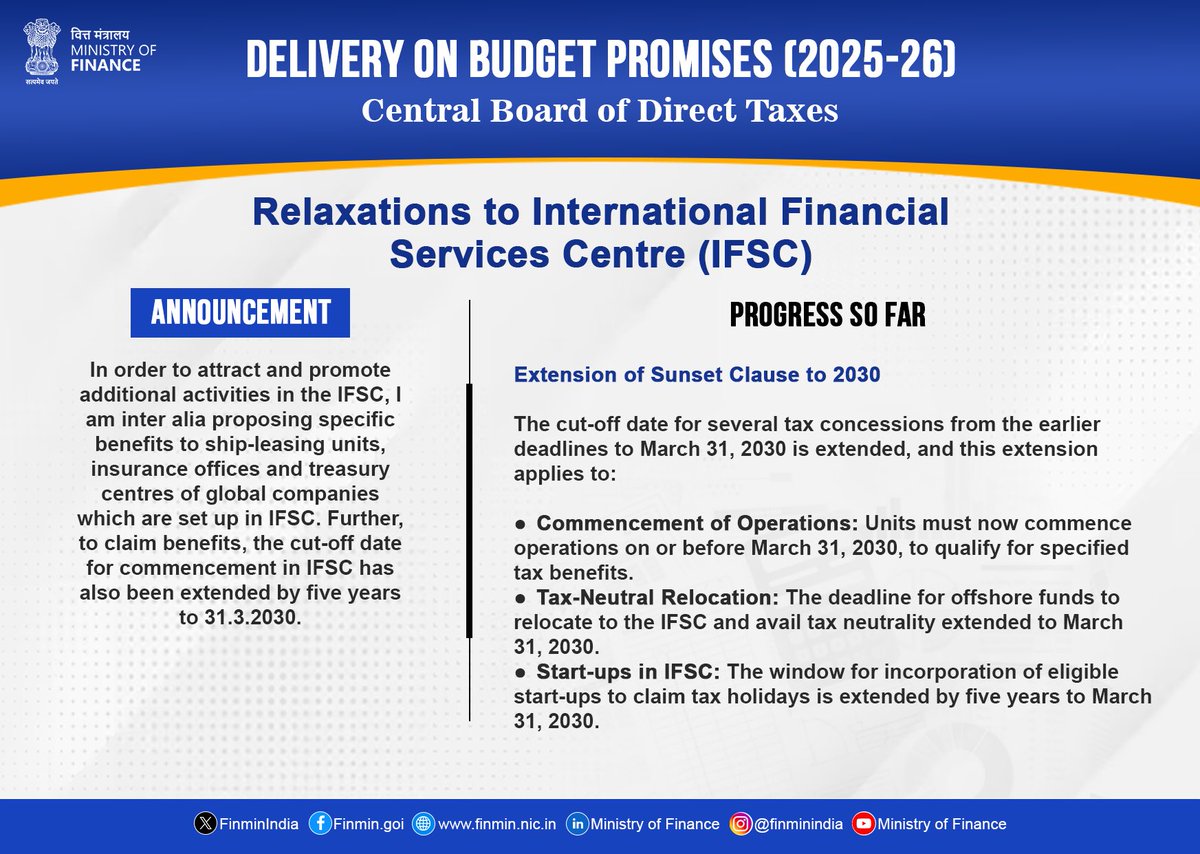 FinMinIndia's tweet photo. Additional activities and date extensions for the International Financial Services Centre (IFSC) is fully implemented through the Finance Act, 2025. The amendments took effect from the 1st April, 2025.

#BudgetForViksitBharat #PBC2026 https://t.co/zZ5LfkfvGb