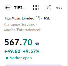 ParvejKhan2009's tweet image. Your wish is my command 😜 #TIPSMUSIC