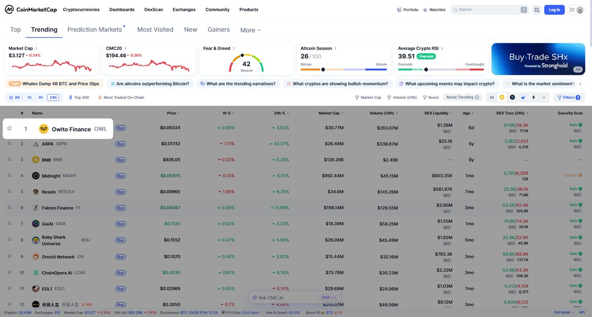 Owlto Finance(🦉💛🦉) tweet media
