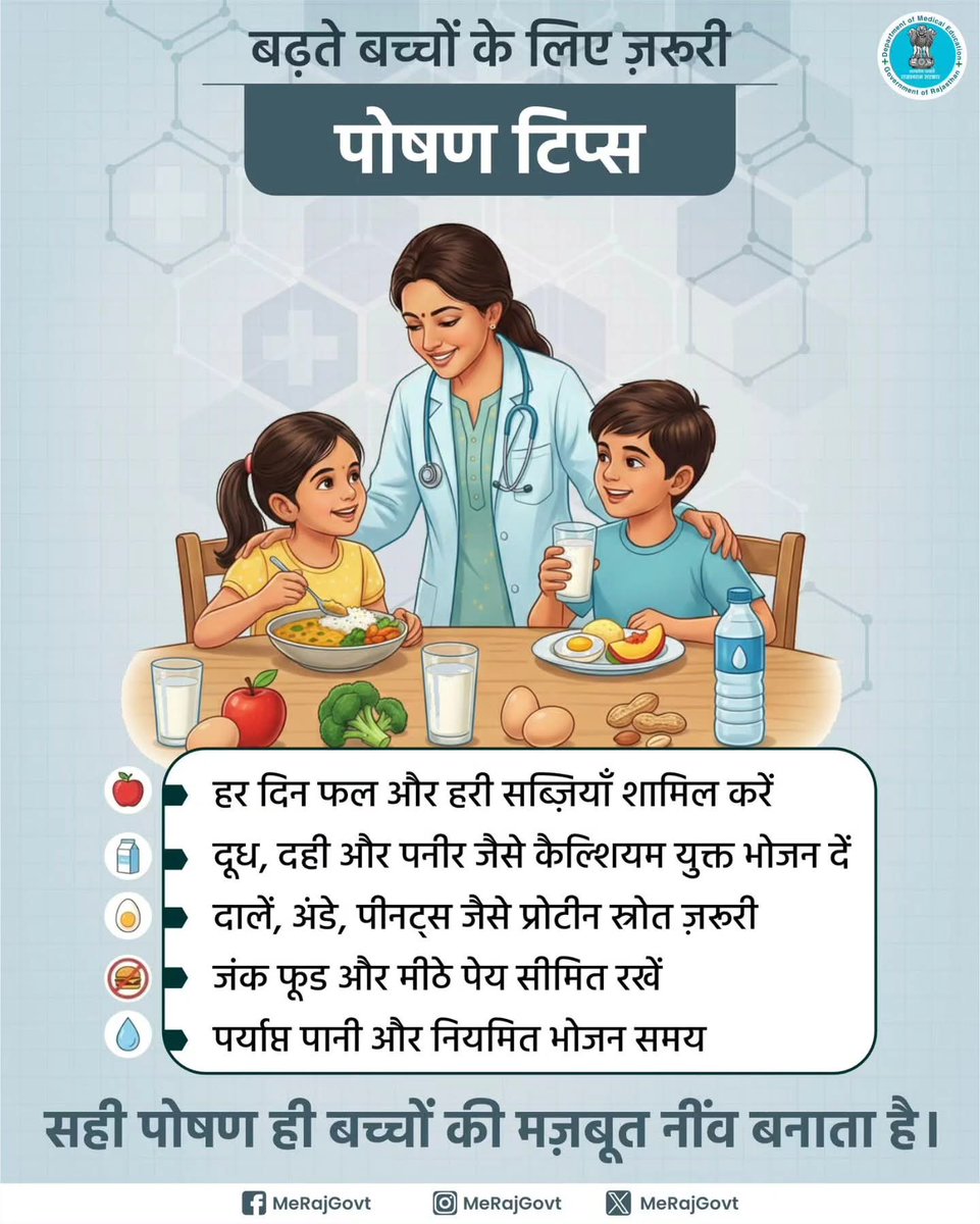 IECJAIPUR11's tweet image. बढ़ते बच्चों को संतुलित पोषण देना उनके शारीरिक और मानसिक विकास के लिए बेहद महत्वपूर्ण है। रोज़मर्रा के भोजन में प्रोटीन, कैल्शियम, फल और सब्ज़ियों को शामिल करें—छोटी आदतें ही बड़ा अंतर बनाती हैं।

#ChildNutrition #HealthyKids #GrowingChildren #ParentingTips #KidsDiet