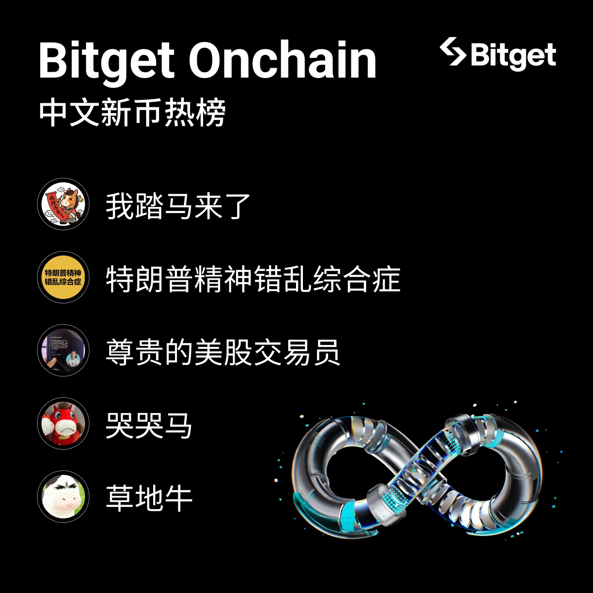 玩老外meme还得查字典，中文meme那咱得心应手😏 Bitget Onchain 中文新币热榜：  $我踏马来了$特朗普精神错乱综合症$尊贵的美股交易员$