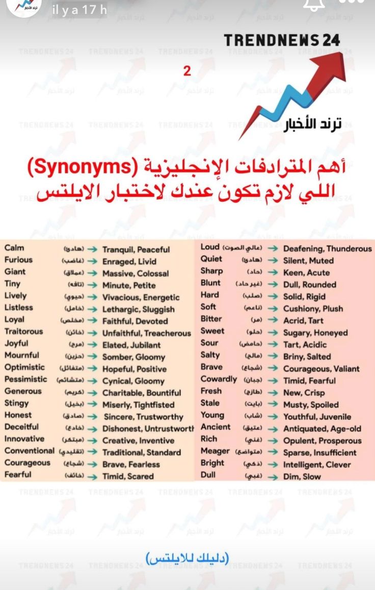 تحدث بسهولة (@3sp33) on Twitter photo 