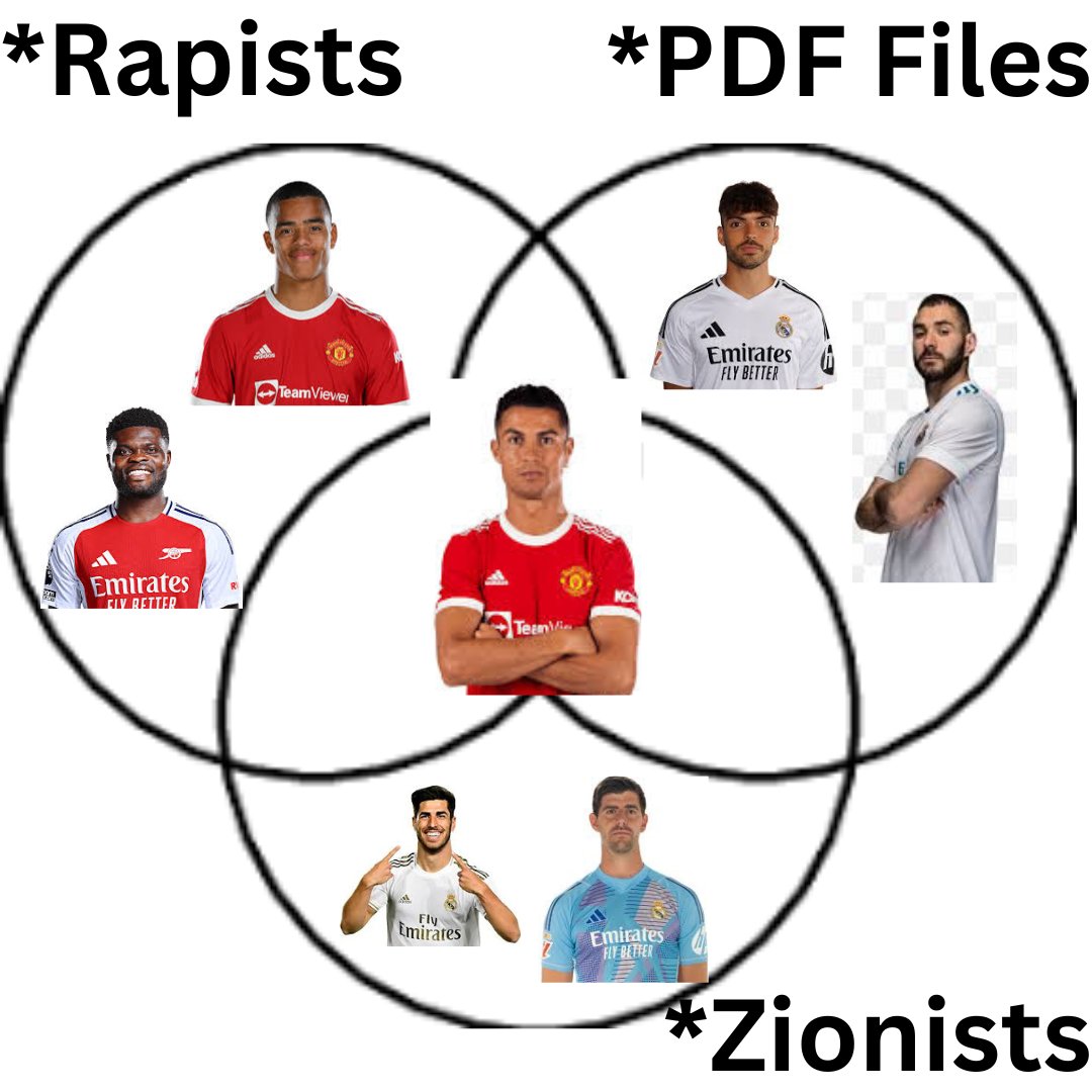 The only venn diagram which suits Ronaldo: