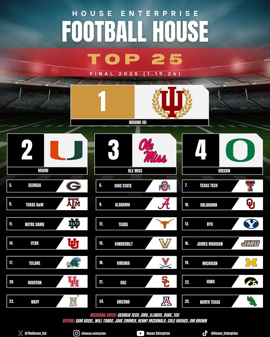 House Enterprise tweet media