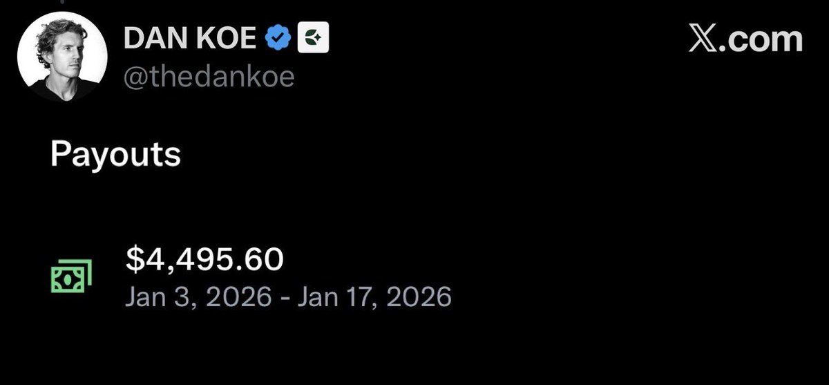 100M views:

On YouTube: $44,495.60

On X: