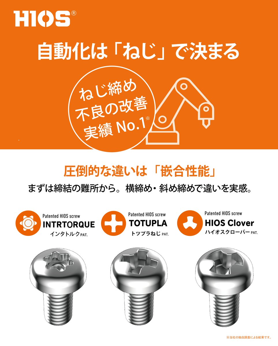 hios_official's tweet photo. 📢【出展情報】
テクニカルショウヨコハマ2026
パシフィコ横浜 展示ホールA・B・C
2/4(水)〜6(金) 10:00〜17:00
ブース:K22(ユニタス様ブース内)
ハイオス× ビジュアル先生PRO ”DX最強タッグ”
ハイオスパテントねじ ”自動化はねじで決まる”
#ハイオス
#HIOS
#テクニカルショウヨコハマ2026 https://t.co/O4cSpb6Km0