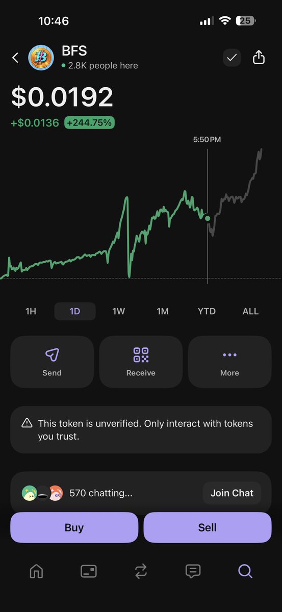 EmilyChmura's tweet photo. #bfs #mrbeast #crypto #bfscoin CAN WE ALL BUY IN BFS COIN I bought in here and I already doubled my money I think we should all just buy in and hold and don’t sell till the powerball regardless of any other facts https://t.co/BT69FZT8cz