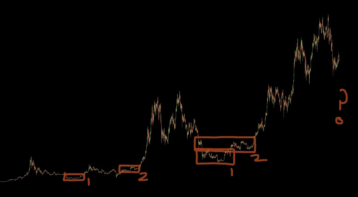 Michael Pizzino (@PizzinoMichael) / Posts / X