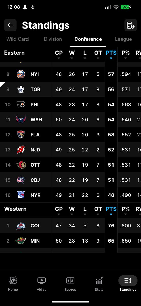 Kingcorey97 on IR tweet media