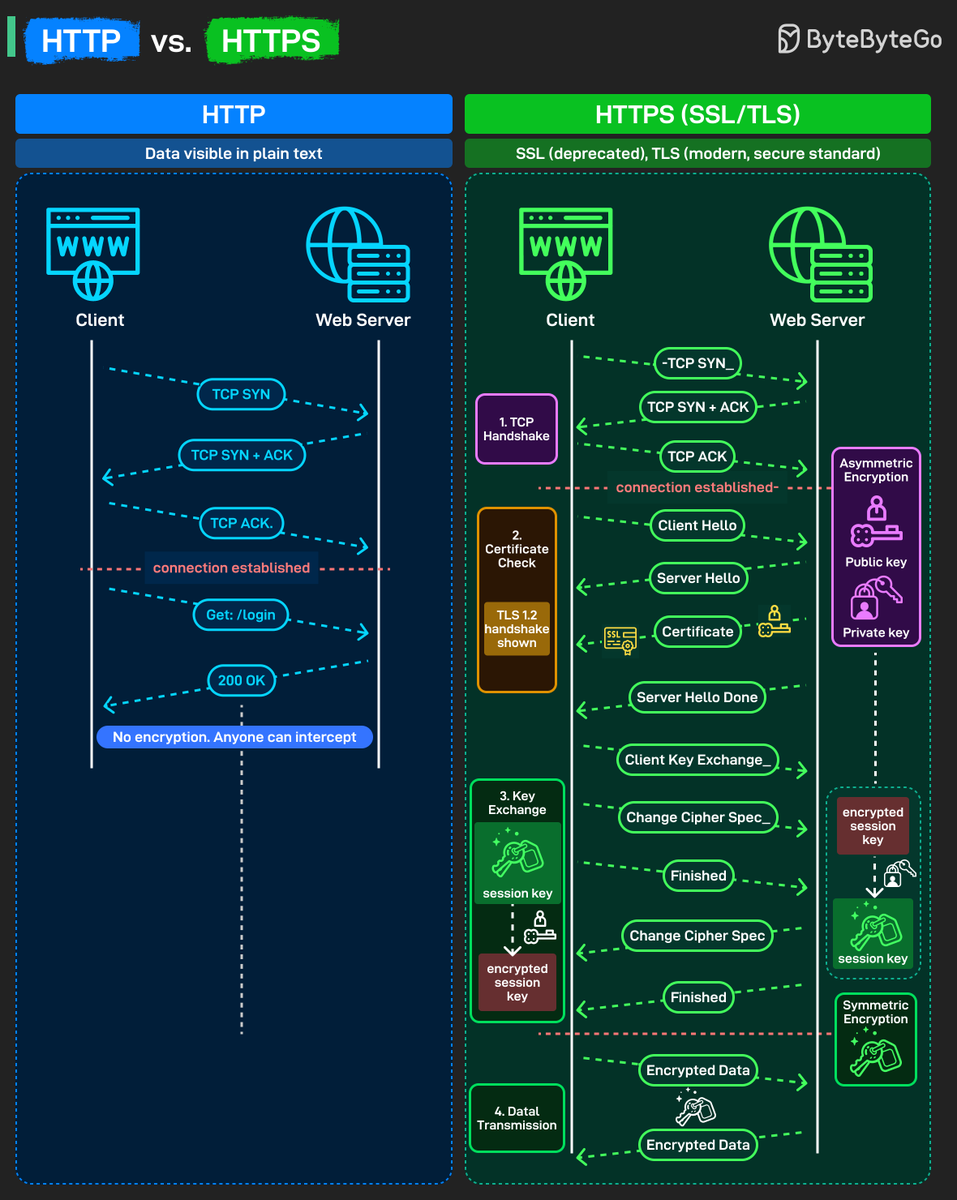 Sahn Lam tweet media