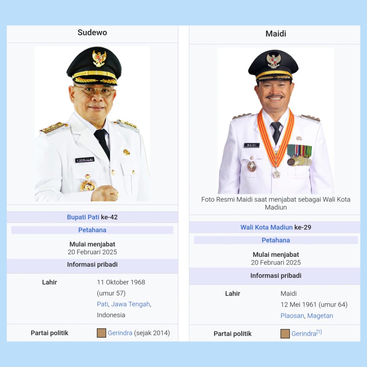 Partai Yang Melahirkan Koruptor,