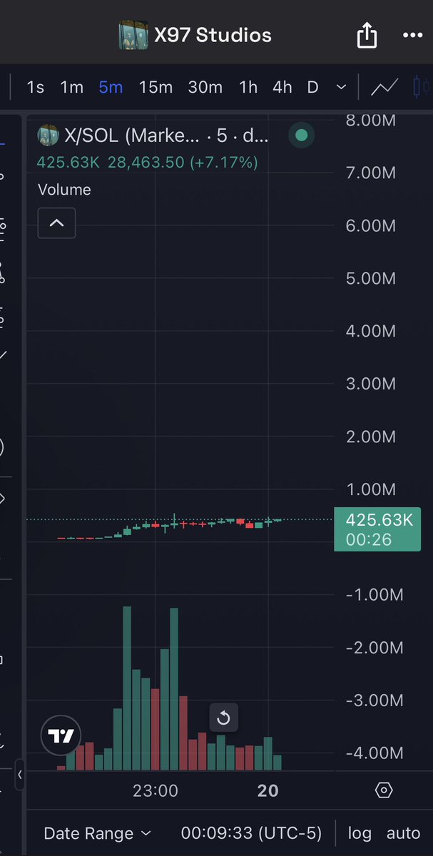 Meme Detective tweet media