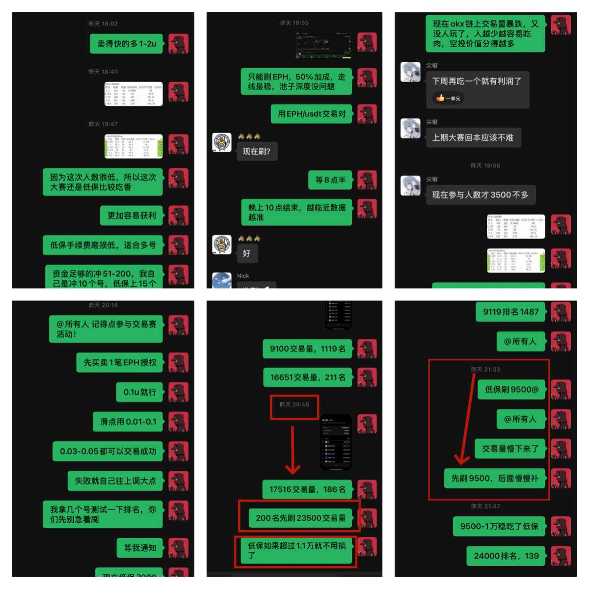 OKX Boost「 $ZKP 交易大赛」会员群复盘低磨损玩法，才能在Boost里生存，否则劝你别碰这期带群友撸了18个前200名和30个低保号（