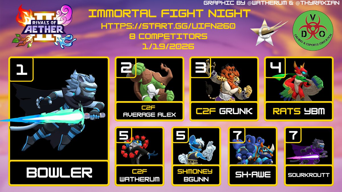 Watherum tweet media