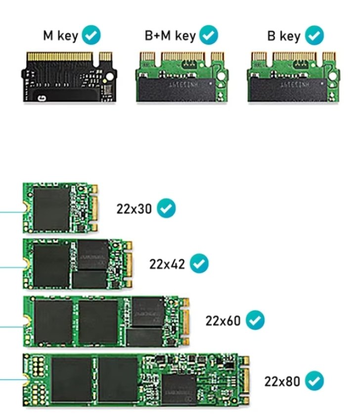 Trak Unix-based tweet media