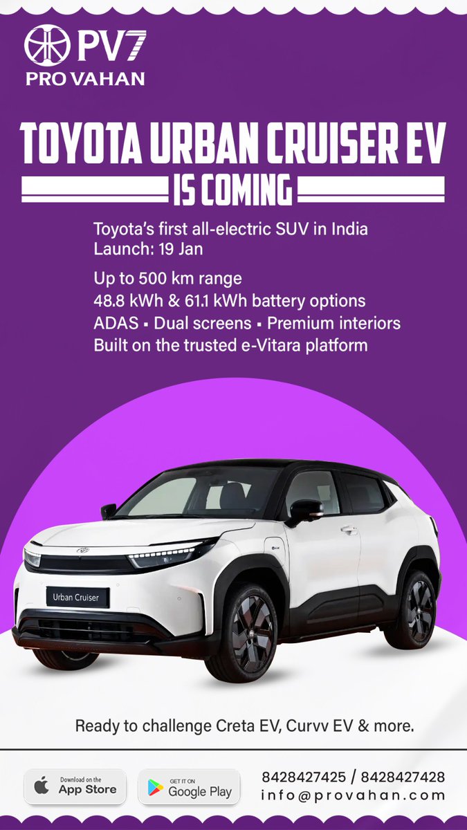 Pro_Vahan's tweet photo. PV7 – Provahan previews the Toyota Urban Cruiser EV, Toyota’s first all-electric SUV in India, launching on 19 January with up to 500 km range.
📞842 842 7425
📞842 842 7428
📩info@provahan.com
Playstore: https://t.co/8R1nxgWxb7 #secondhandvehicles #preownedluxury #buyingvehicles https://t.co/molumj7fKC