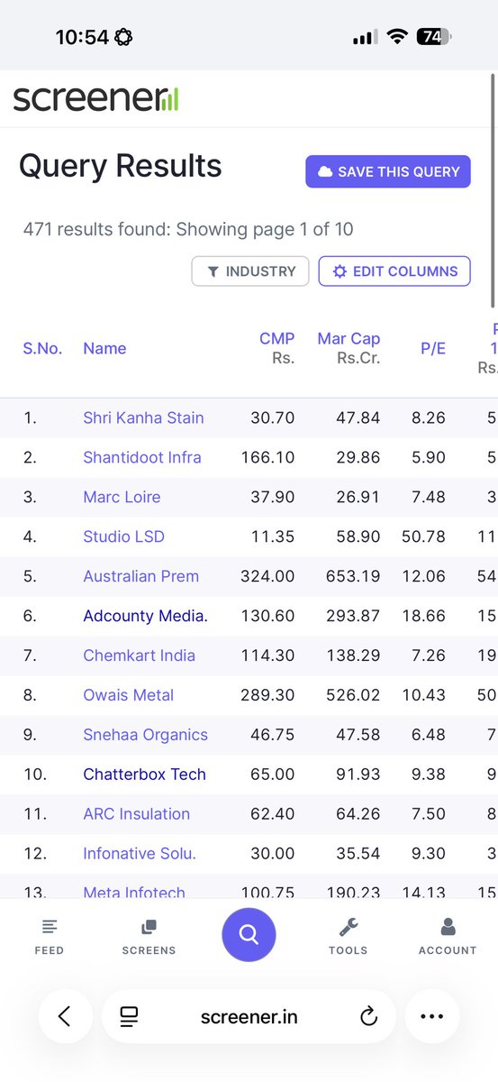 vardhiitbhu's tweet photo. 471 out of total 941 listed SME companies are down by more than 50% from their all time high 

50% of all listed SMEs are down by more than 50% from their all time high 🫢 https://t.co/HKQWrHhARg