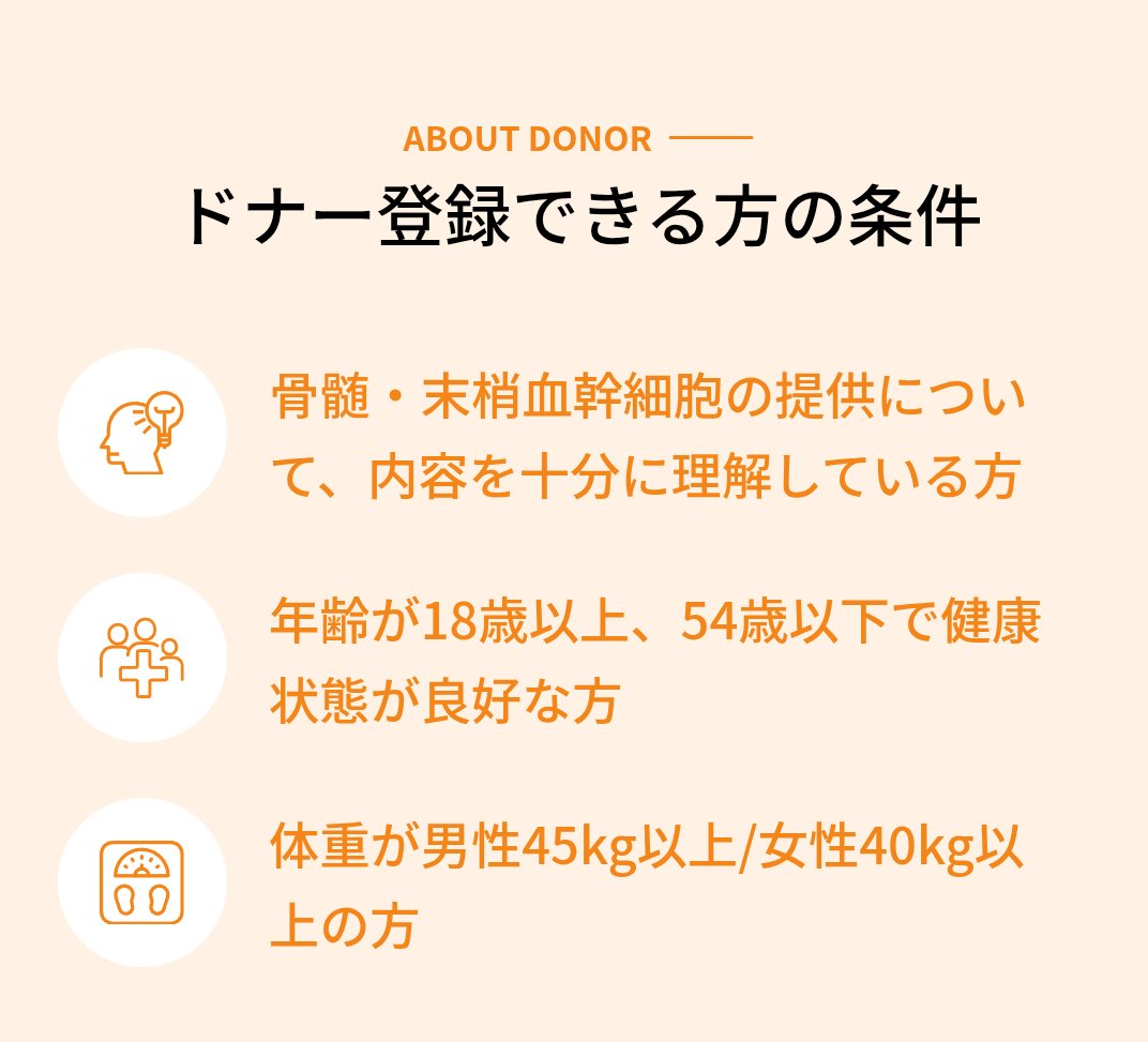 ENHYPENというグループを推していて良かったと思った今回のプロモーション。
今年の目標にしてた骨髄バンクのドナー登録に行くいいきっかけになりました。
どなたかのお役に立てればいいなと思います。
↓献血センターでドナー登録できるのでリンク貼っとく share.google/SwwNzqvCQ5XIgK…