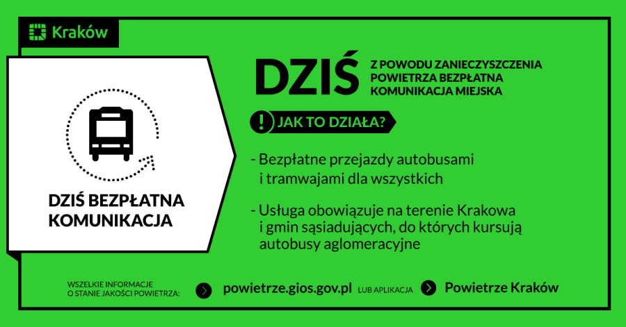 MPK_Krakow's tweet photo. Ze względu na przekroczenie średniej ze wszystkich stacji pomiarowych na terenie Krakowa na godz. 3.00 powyżej 150 µg/m3, dziś, 20 stycznia, została wprowadzona bezpłatna komunikacja, począwszy od uruchomienia pierwszych kursów rannych autobusów lub tramwajów Komunikacji Miejskiej w Krakowie do godz. 24.00.