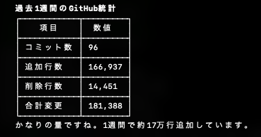 ◯そう（pf一読ください）◯12/16まで◯ Z/X -Zillions of enemy X- NF DramaCD ③ 「ソトゥミサ放送局 R