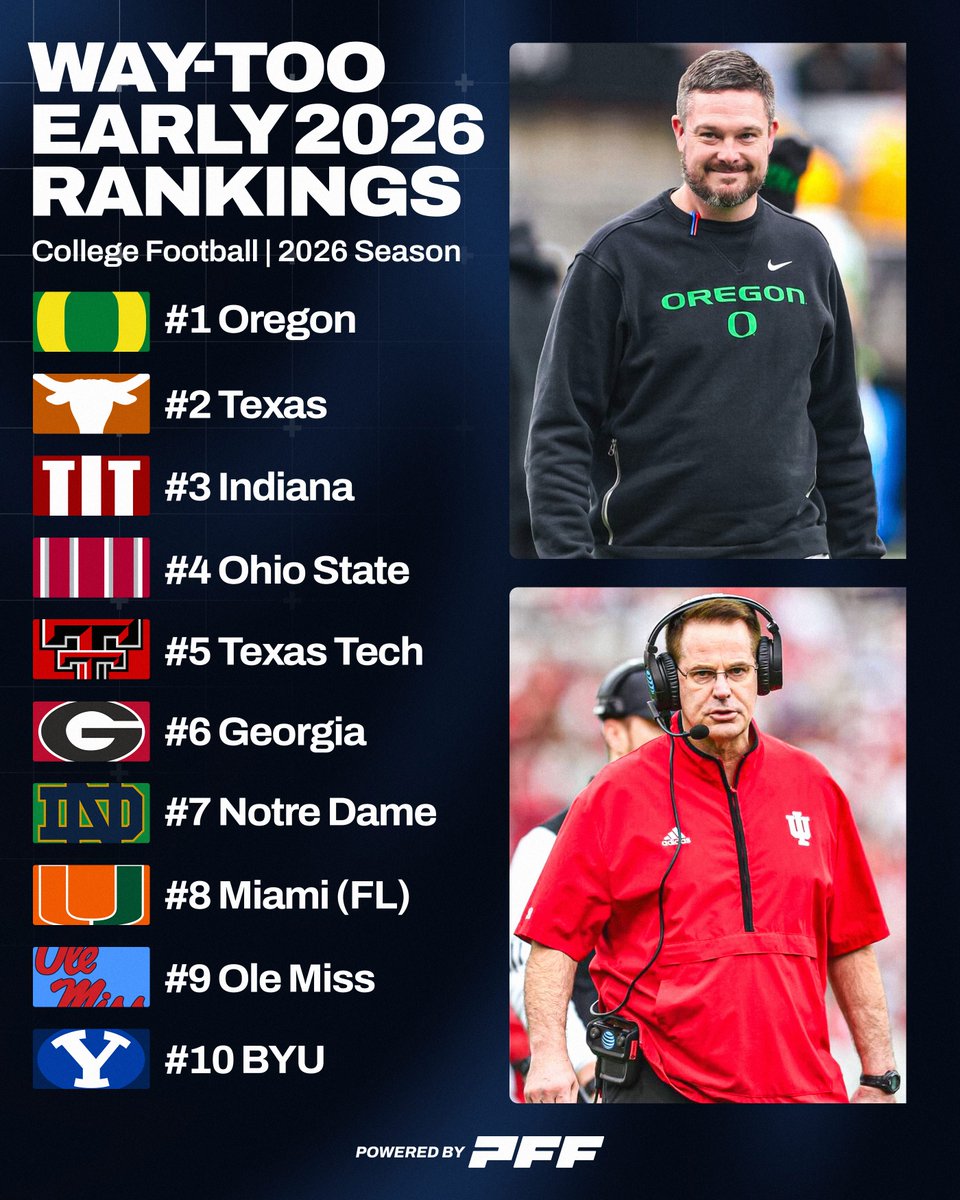 PFF College tweet media