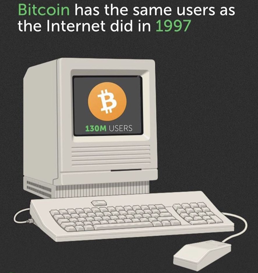 bitcastle tweet media