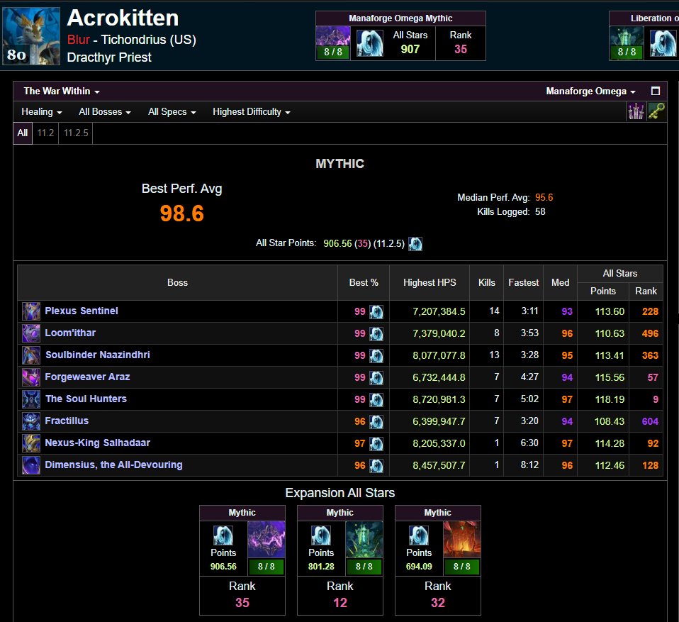 Acro_wow's tweet photo. maybe not the season i wanted, but the season i needed. immensely proud of my growth as a person and player, and i can't wait to further improve in midnight. thanks to everyone who played with me this tier :3 https://t.co/jiatx1Zf2E