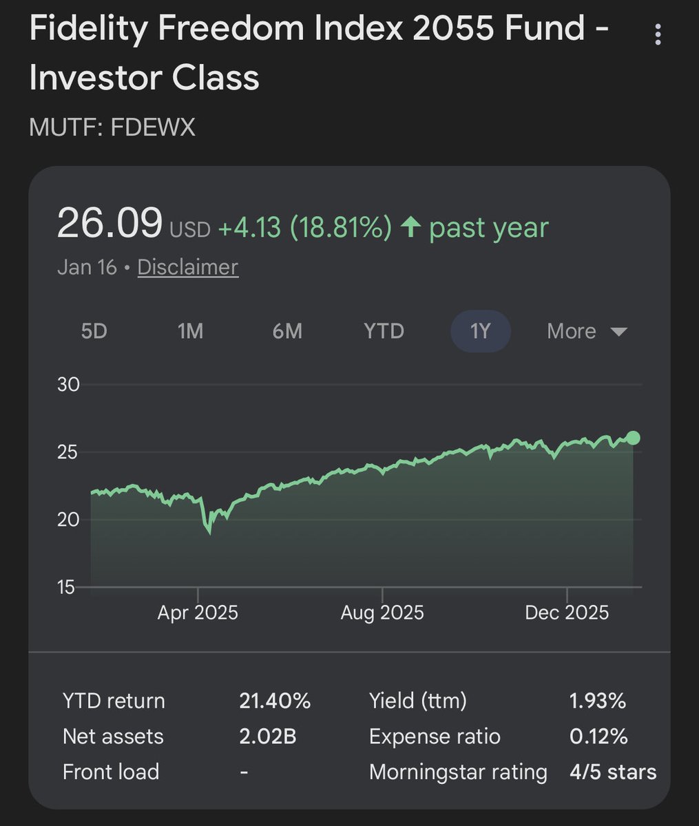 La fortune des milliardaires continue d’évoluer au même rythme que le taux de rendement des fonds de retraite capitalisés
