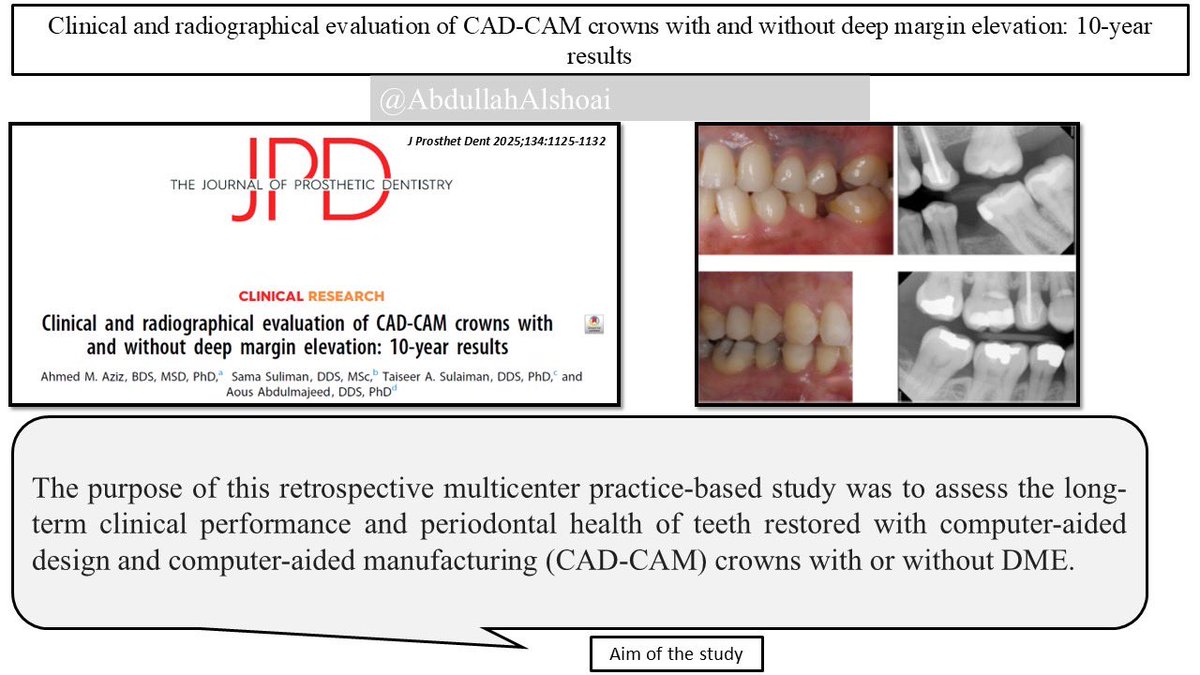 AbdullahAlshoai's tweet photo. #Dental_updates 

Clinical and radiographical evaluation of CAD-CAM crowns with and without deep margin elevation: 10-year results

J Prosthet Dent 2025;134:1125-1132 https://t.co/9PF2V0eQsM