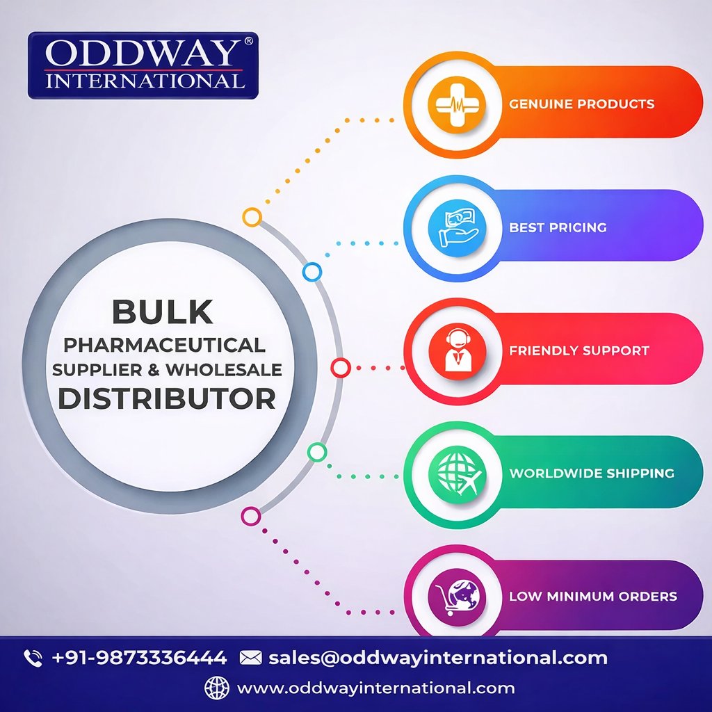 Oddwayint's tweet photo. Oddway International | Trusted bulk pharmaceutical &amp; skincare product supplier 🌍

Serving pharmacies, hospitals &amp; distributors worldwide.
🌐 https://t.co/WjzAPRGQs6
📞 +91-9873336444

#OddwayInternational #WholesalePharma #PharmaExports #B2B #WorldwideShipping https://t.co/gtE7Bz0UFq