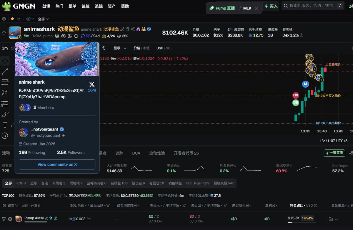 逮狗腿透视微信67935359}逮狗腿作弊器.kwq