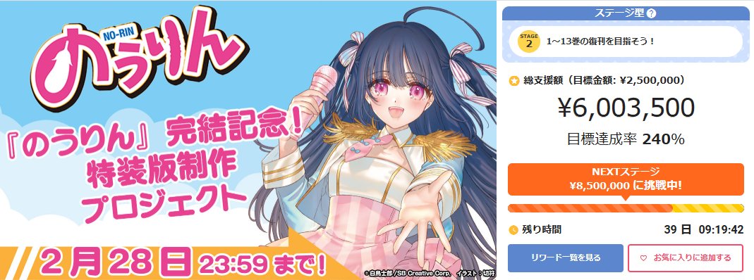 /／
　総支援額6⃣0⃣0⃣万突破！！
\＼

⸜⸜『のうりん』完結記念！⸝⸝
🍆特装版制作プロジェクト🍆

たくさんのご支援ありがとうございます🌟
1～13巻復刊に近づいています！！！

気になった人はプロジェクトページをチェック☑

🍅詳細はこちら
soreosu.com/projects/no-ri…