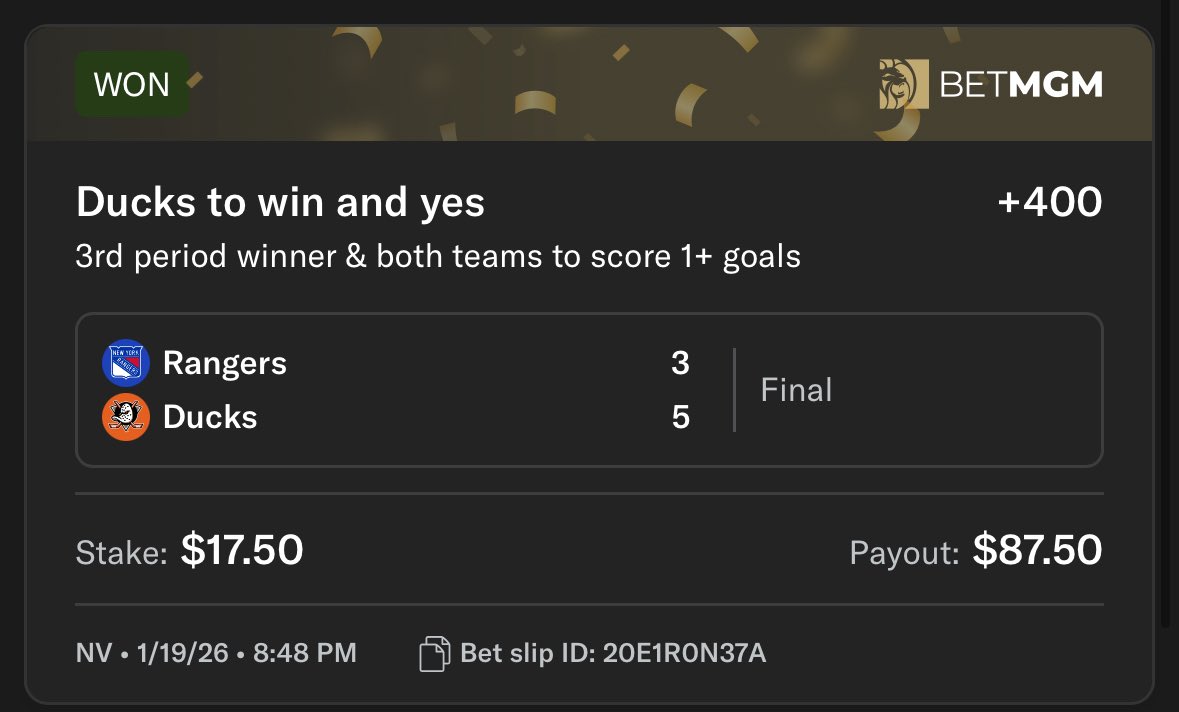 🏒 BANG 💥 FREE PLAY HITS
Ducks WIN + BTTS (1+) +400 ✅

$17.50 ➡️ $87.50

If you tailed, congrats 🤝
More free plays otw 🔔

LIKE AND FOLLOW FOR DISCORD LINK.
#GamblingX #GamblingTwitter #NHL