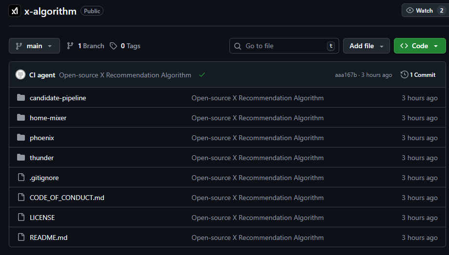 MarioNawfal's tweet image. 🚨X JUST DID WHAT NO OTHER PLATFORM HAS THE GUTS TO DO...

X released the source code for its new 𝕏 algorithm. 

Every major platform has hidden behind "proprietary technology" excuses for years. 

X just opened the black box.

The code reveals a sophisticated system powered by…