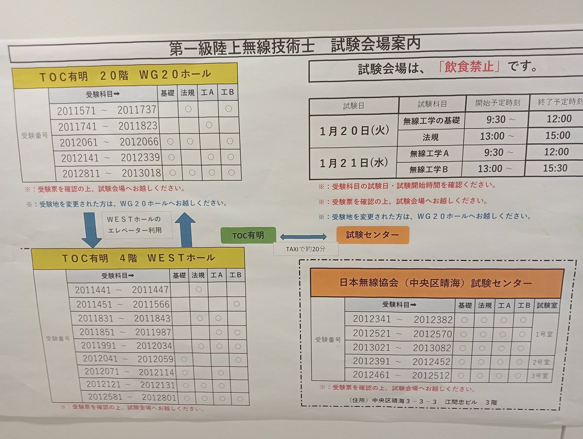 今日は第一級陸上無線技術士の免許が貰えるかもしれない儀式（一日目 法規）に参加しました。
でも、本命は明日の無線工学B。見たことある問題だけ来てくれー！！