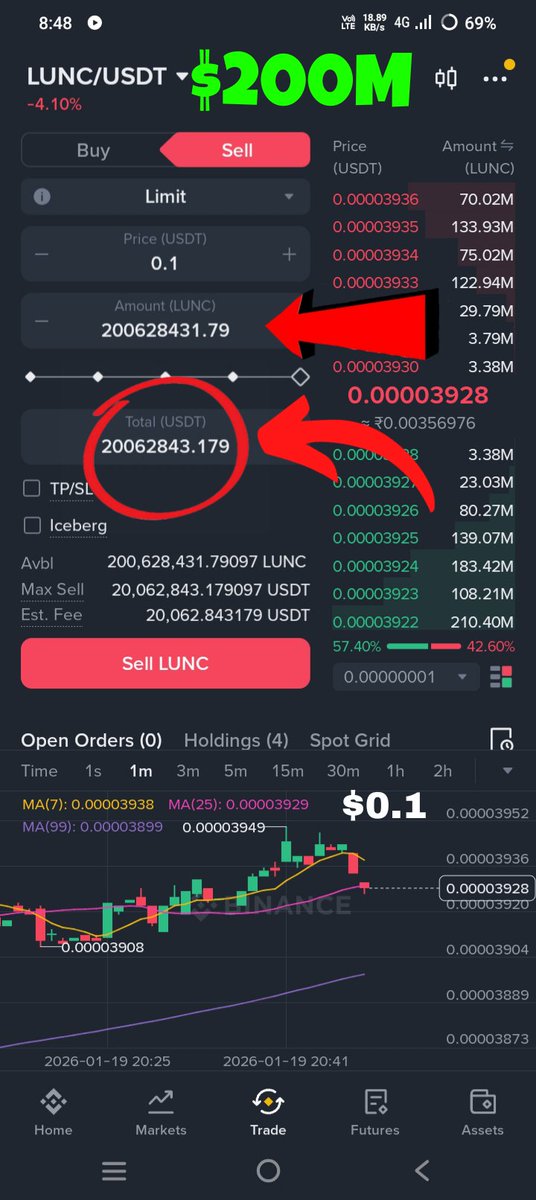 mrflax0987A's tweet image. 🚨👀 if #LUNK hit $0.1 🎯 my $1,000
Convert to $200millions i know it's not possible but in crypto world nothing is impossible 😏 guy's if you want money so follow me and text me i can help you am still holding #memecoins and #Altcoins